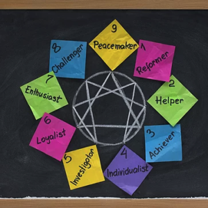 Enneagram diagram with sticky notes.