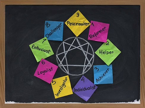 Enneagram diagram with sticky notes.