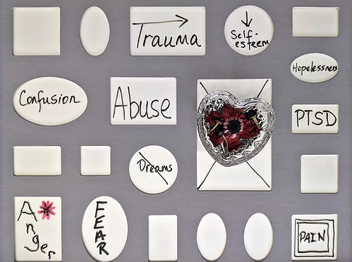Graphic showing the words abuse, trauma and fear.